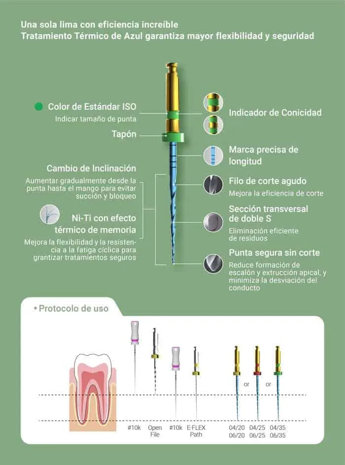 Eflex one lima rotatoria - Image 3